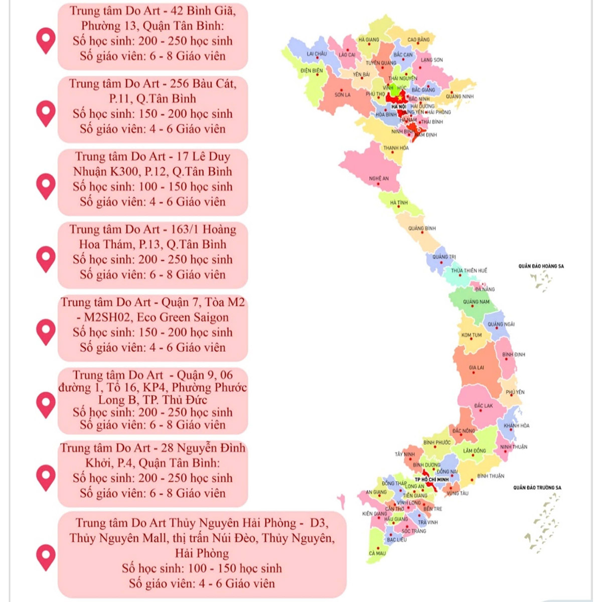 trung-tam-my-thuat-do-art-uu-dai-hoc-phi-mua-tuu-truong-2